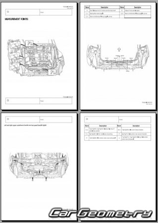   Nissan Murano (Z53)  2025 Body Repair Manual