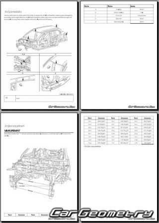   Nissan Kicks (P16) 2024-2028 Body Repair Manual