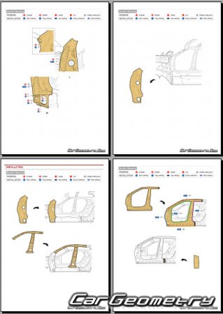   Kia Seltos (SP2)  2025 Body Repair Manual