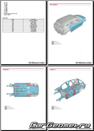   Kia Seltos (SP2)  2025 Body Repair Manual