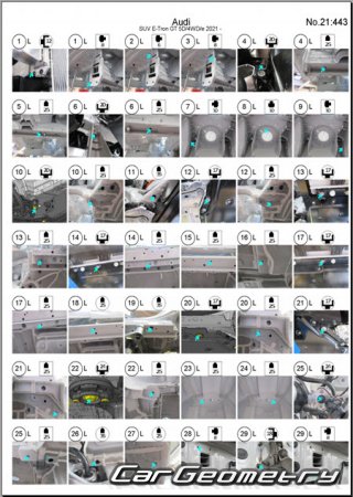 Audi E-Tron GT (F83) 2021-2027 Body Repair Manuals