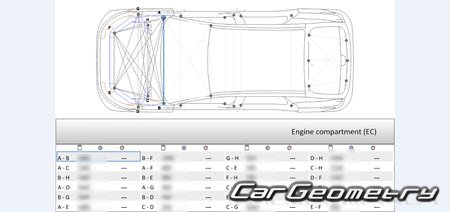   Chery Omoda C5 (T19C)  2024 Body Repair Manuals