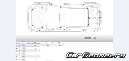   Chery Omoda C5 (T19C)  2024 Body Repair Manuals
