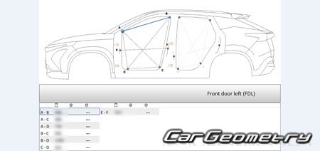   Chery Omoda C5 (T19C)  2024 Body Repair Manuals