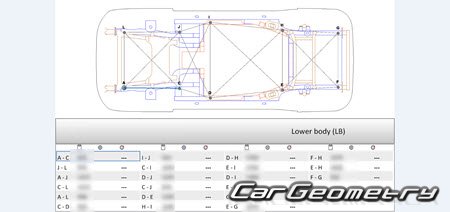   Chery Omoda C5 (T19C)  2024 Body Repair Manuals