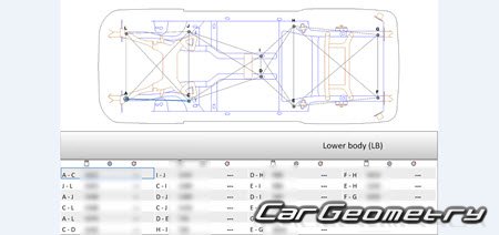 Lincoln Nautilus 2023-2028 Body dimensions