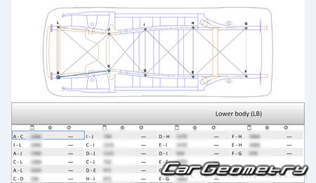   MG Hector 2020-2023 Body Repair Manual
