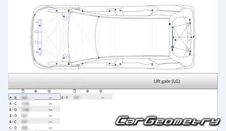   MG Hector 2020-2023 Body Repair Manual