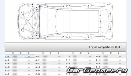   MG Hector 2020-2023 Body Repair Manual