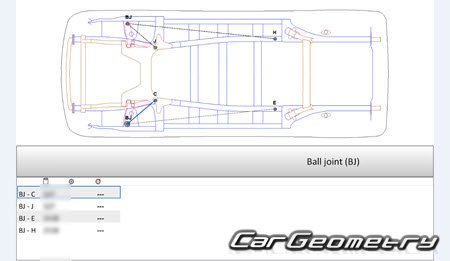   MG Hector 2020-2023 Body Repair Manual