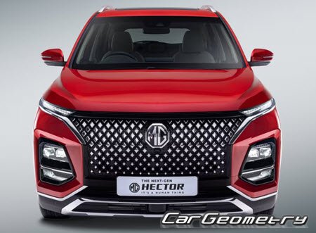   MG Hector 20232026,     2023-2026