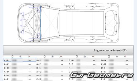 MG Hector 20232026 Body Repair Manual