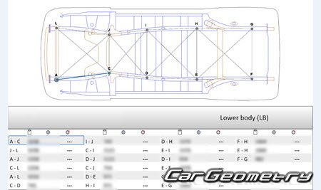 MG Hector 20232026 Body Repair Manual