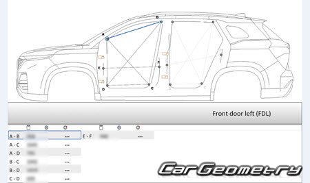 MG Hector 20232026 Body Repair Manual