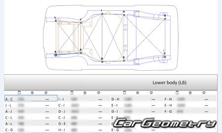   MG Comet EV 2023-2030 Body Repair Manual