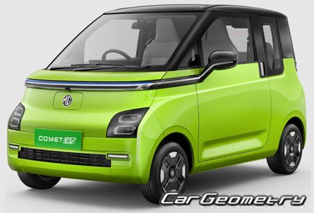   MG Comet EV 2023-2030,     2023-2030