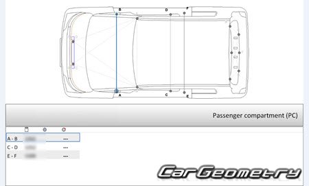   MG Comet EV 2023-2030 Body Repair Manual
