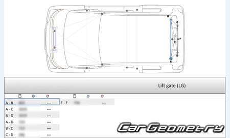   MG Comet EV 2023-2030 Body Repair Manual