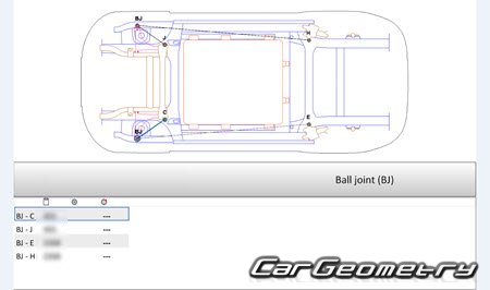   MG Windsor 2024-2030 Body Repair Manual