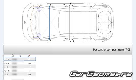   MG Windsor 2024-2030 Body Repair Manual