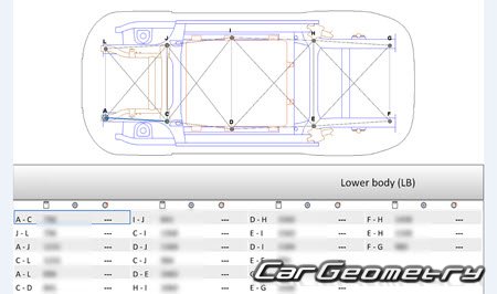   MG Windsor 2024-2030 Body Repair Manual