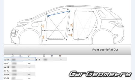   MG Windsor 2024-2030 Body Repair Manual