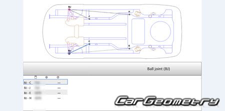   MG Astor & ZS 20172024 Body Repair Manual
