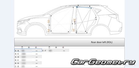   MG Astor & ZS 20172024 Body Repair Manual