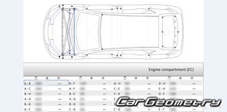   MG Astor & ZS 20172024 Body Repair Manual