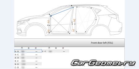   MG Astor & ZS 20172024 Body Repair Manual
