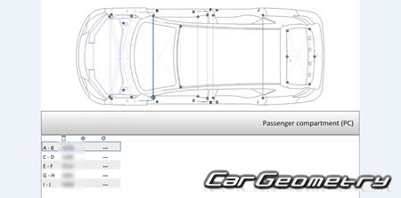   MG Astor & ZS 20172024 Body Repair Manual