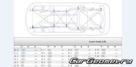   MG Astor & ZS 20172024 Body Repair Manual