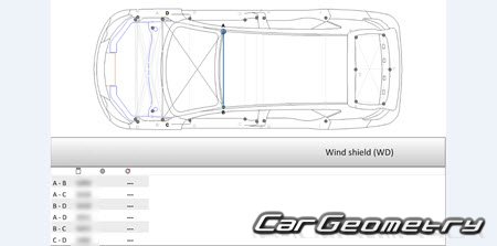   MG Astor & ZS 20172024 Body Repair Manual