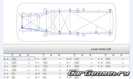MG Gloster 20202026 Body dimensions