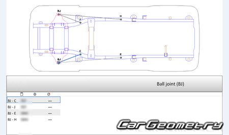 MG Gloster 20202026 Body dimensions