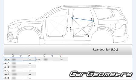 MG Gloster 20202026 Body dimensions