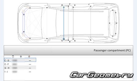 MG Gloster 20202026 Body dimensions