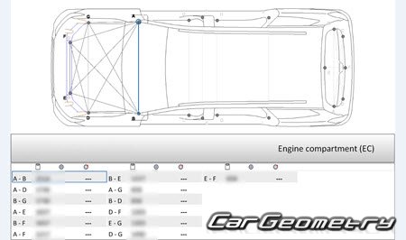 MG Gloster 20202026 Body dimensions