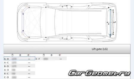 MG Gloster 20202026 Body dimensions