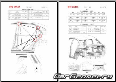 BYD E3 2019–2021 Body dimensions BYD E3 2019–2021 Body dimensions