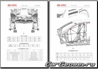 BYD E3 2019–2021 Body dimensions BYD E3 2019–2021 Body dimensions