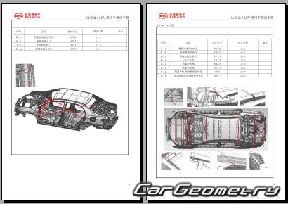 BYD E5 20162020 Body dimensions