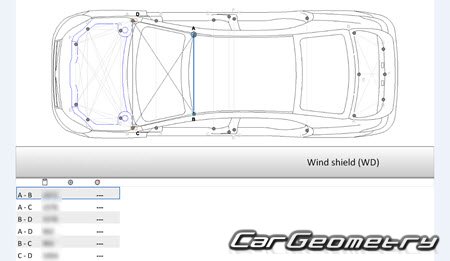 BYD E5 20162020 Body dimensions