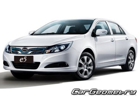 Кузовные размеры BYD E5 2016–2020, Размеры кузова Бид е5 2016–2020 Кузовные размеры BYD E5 2016–2020, Размеры кузова Бид е5 2016–2020