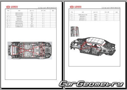 BYD E5 20162020 Body dimensions