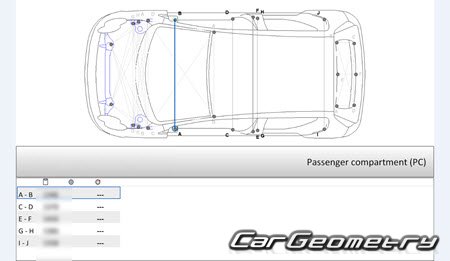 BYD F0 20082018 Body dimensions