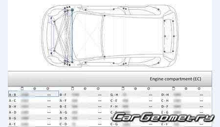 BYD F0 20082018 Body dimensions