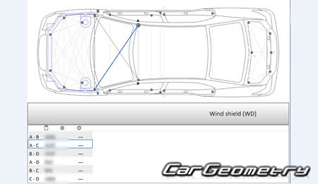 BYD F3 2005-2014 Body dimensions