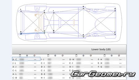 BYD F3 2005-2014 Body dimensions