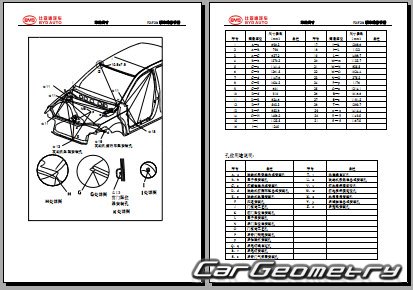 BYD F3R 2007-2014 Body dimensions